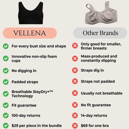 Comfortelle™ Bra